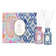 Zestaw 2 x 50 ml, IBIZA & MYKONOS, ipuro Essential